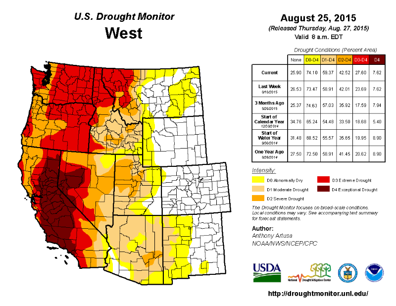 0827 West Drought